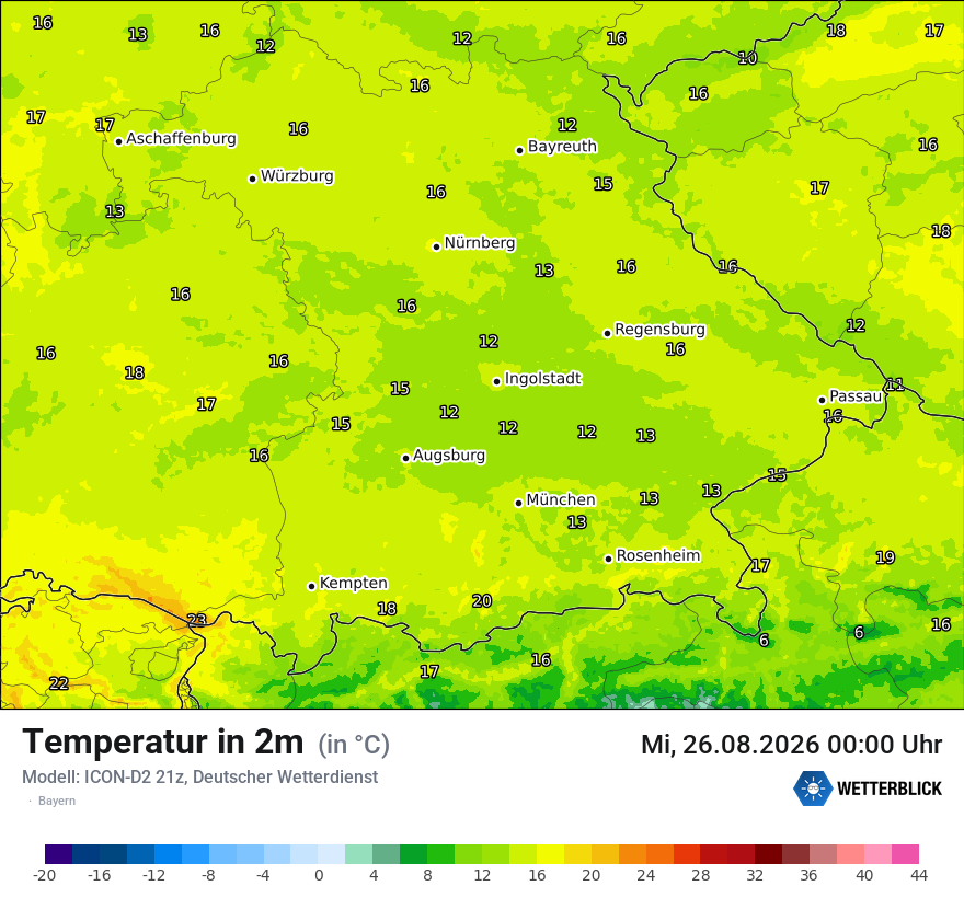 Temperatur