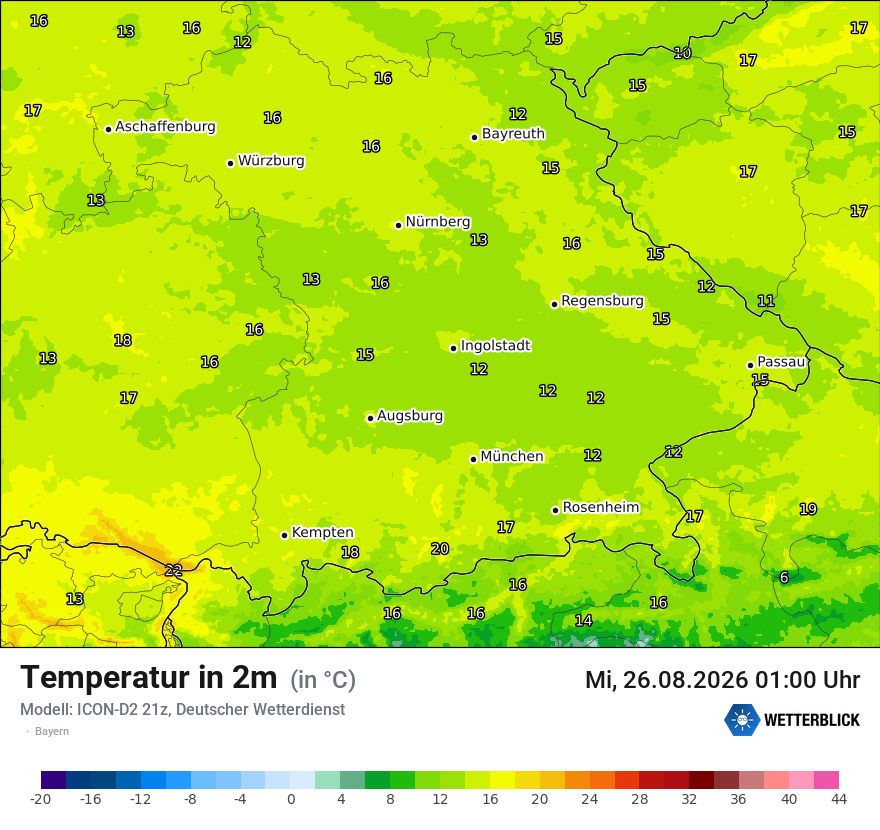 Temperatur