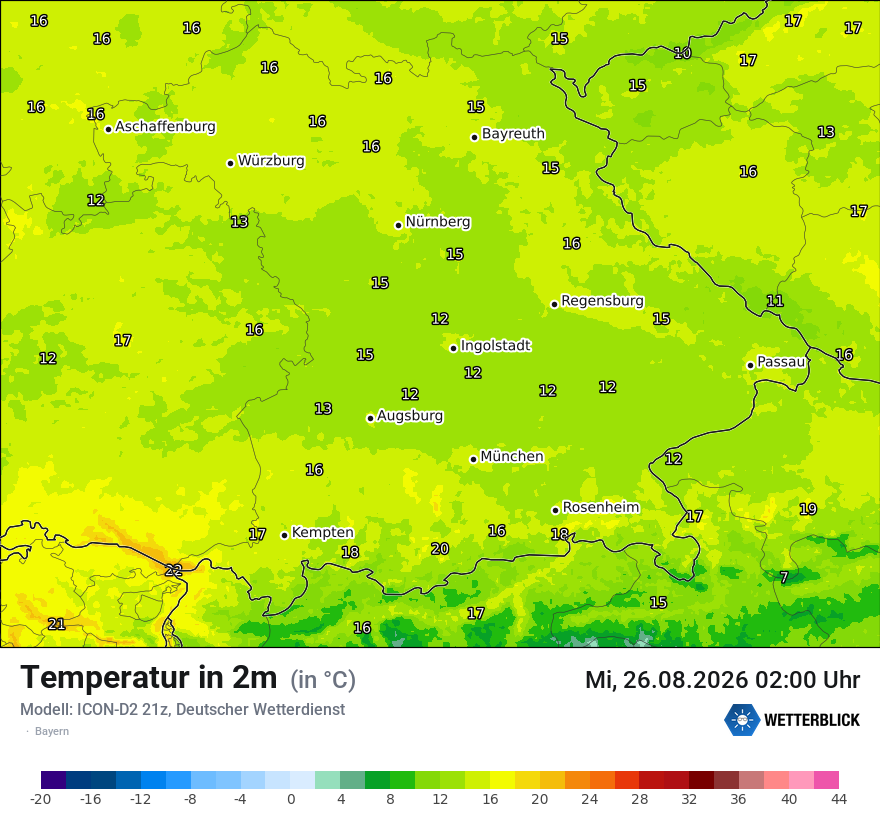 Temperatur