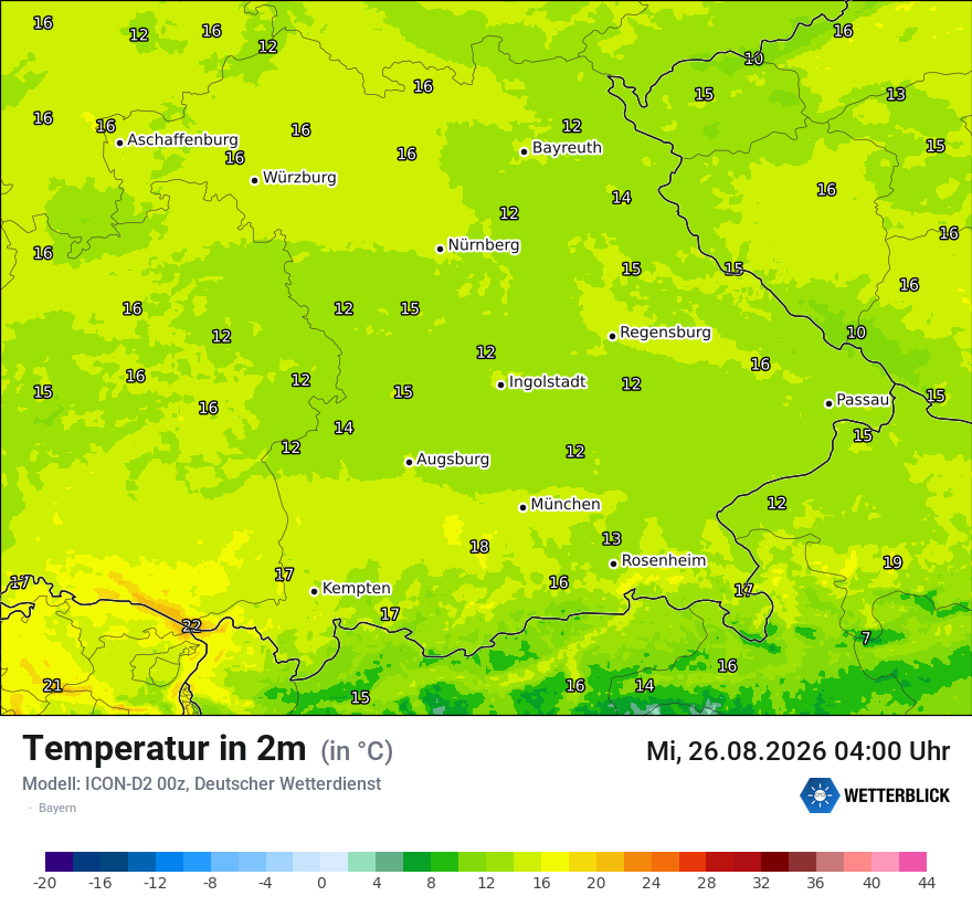 Temperatur
