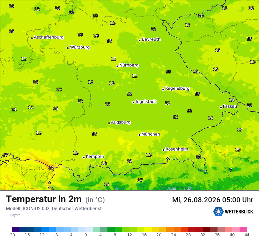Temperatur
