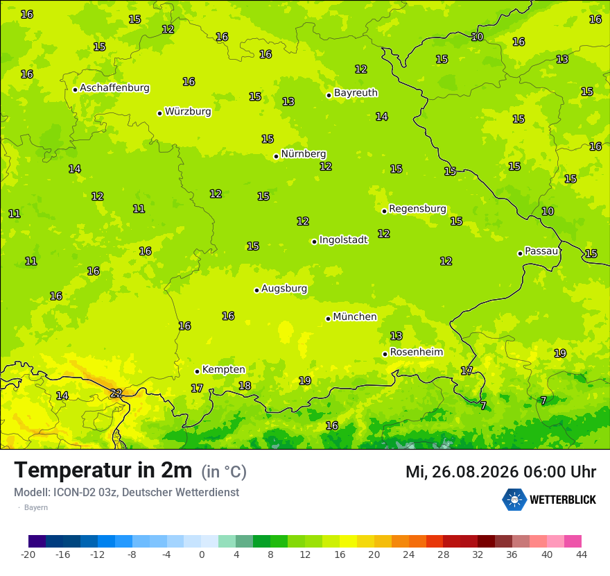 Temperatur
