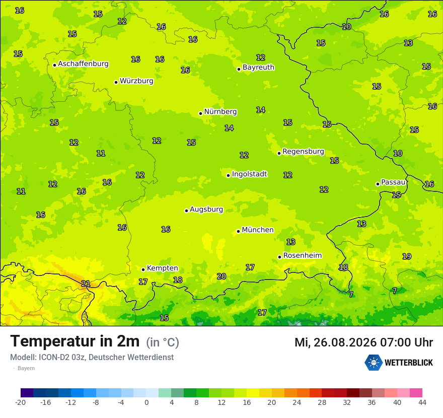 Temperatur