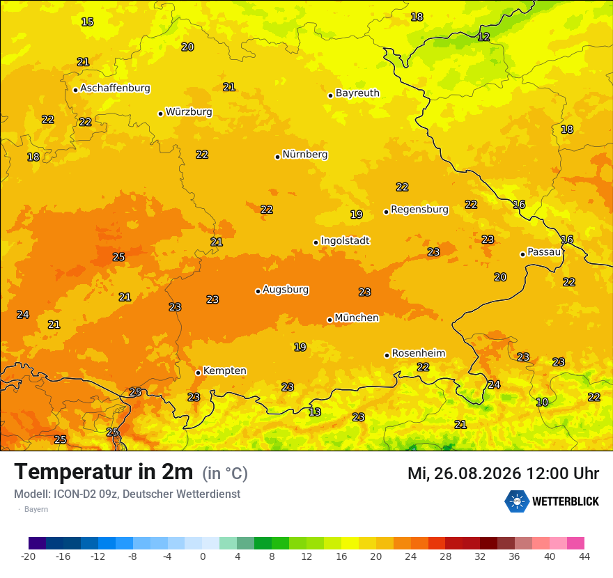 Temperatur