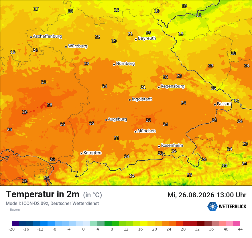 Temperatur