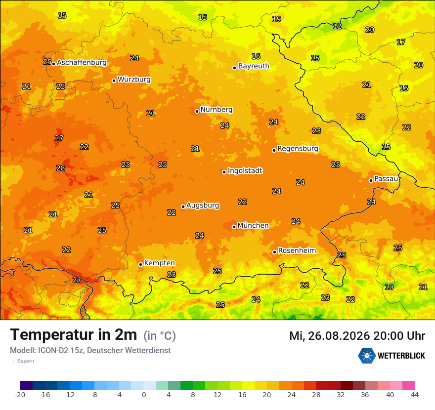 Temperatur
