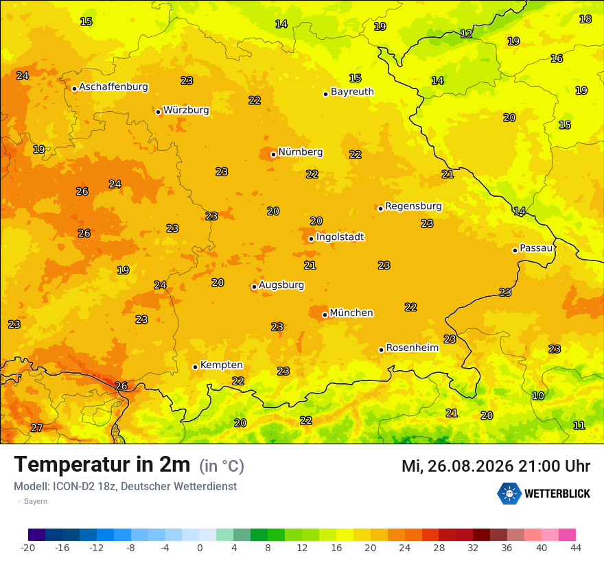 Temperatur