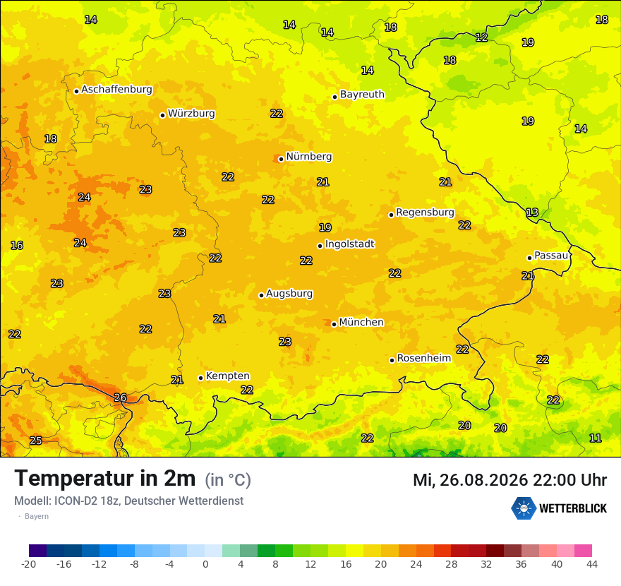 Temperatur