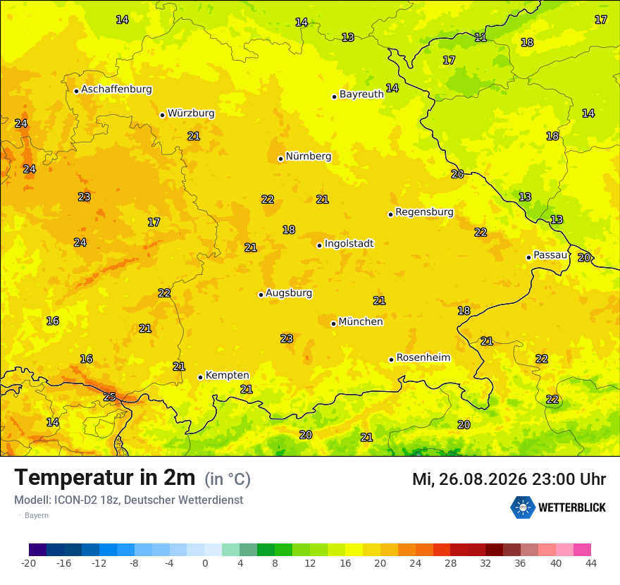 Temperatur