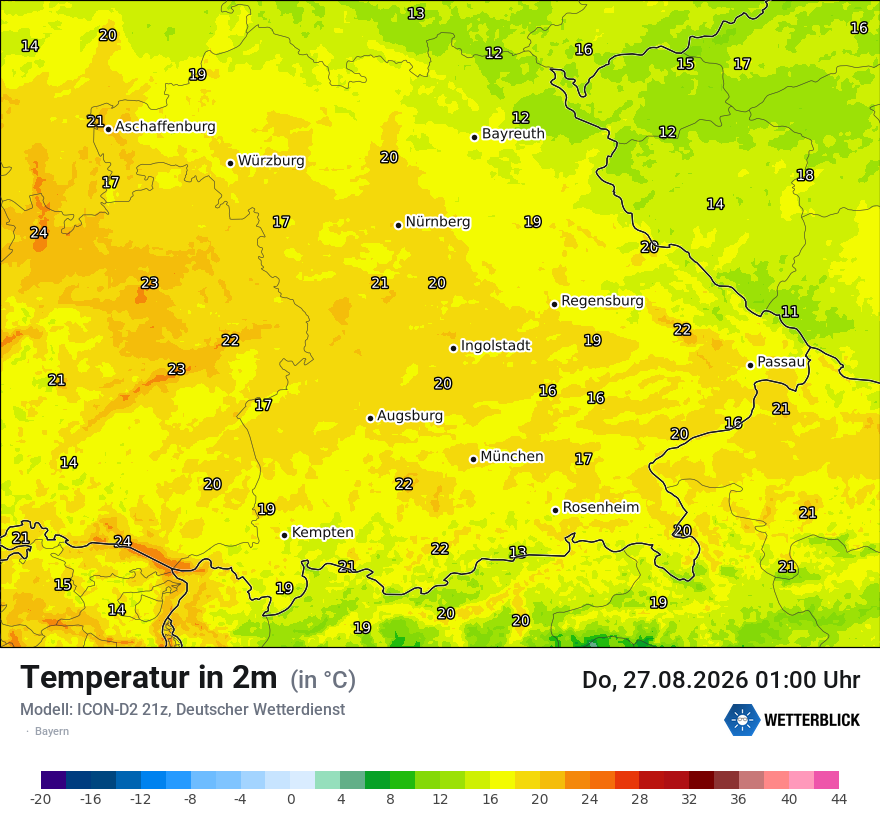 Temperatur