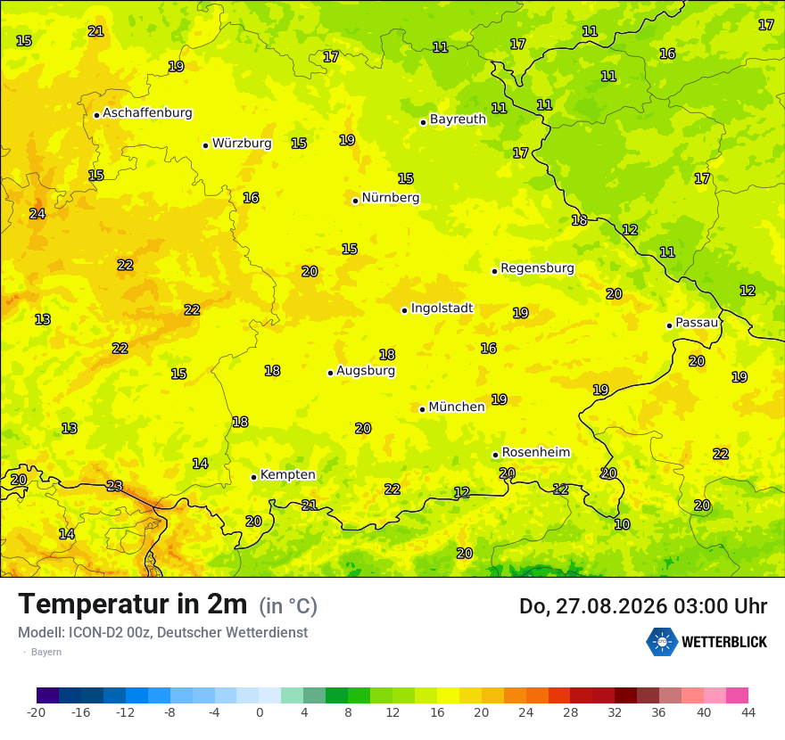 Temperatur