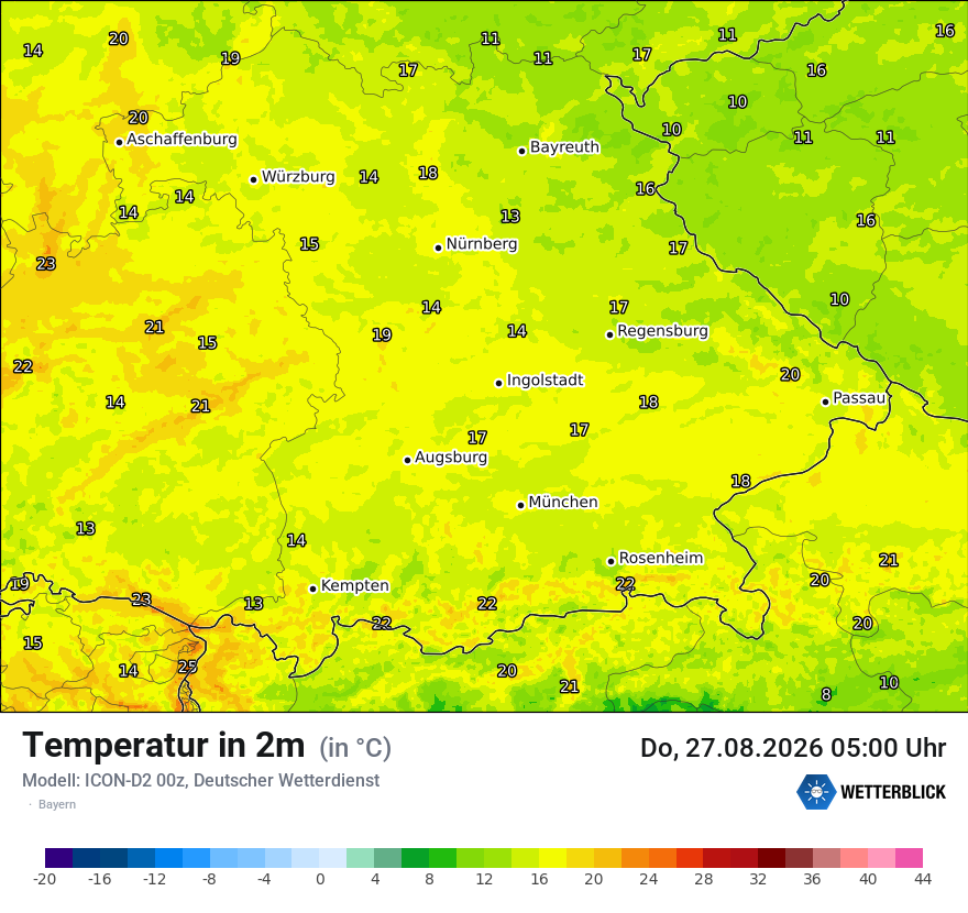 Temperatur