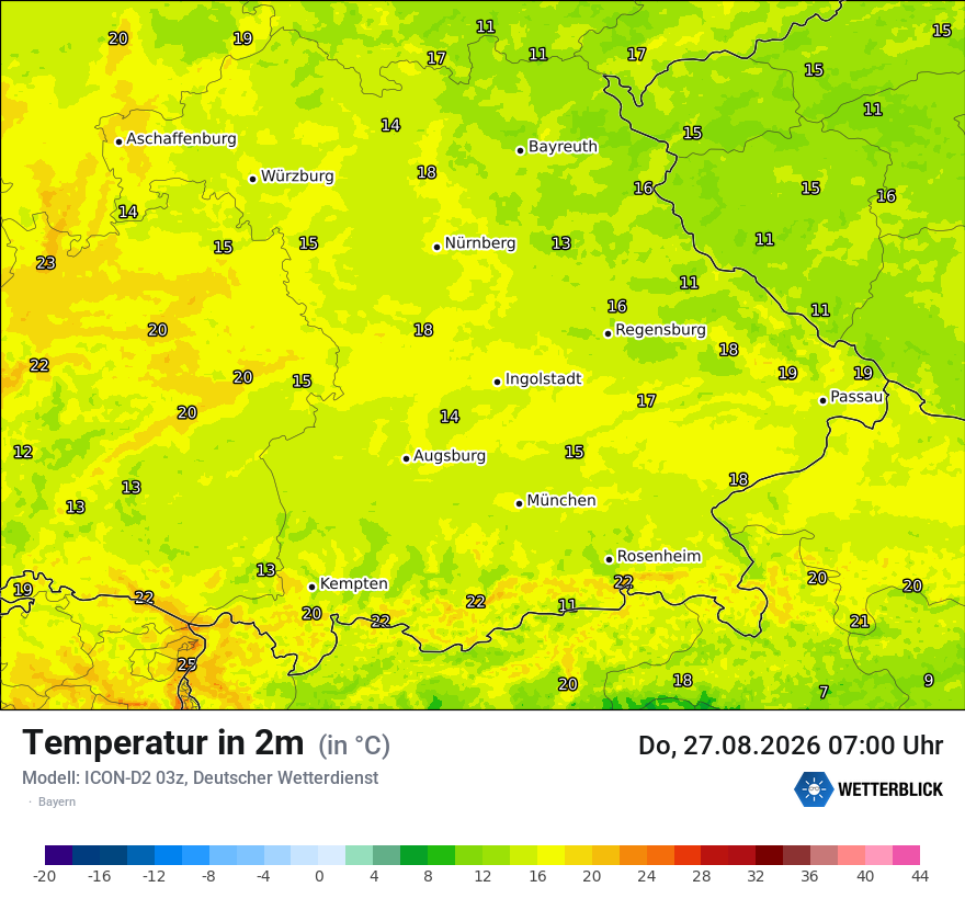 Temperatur