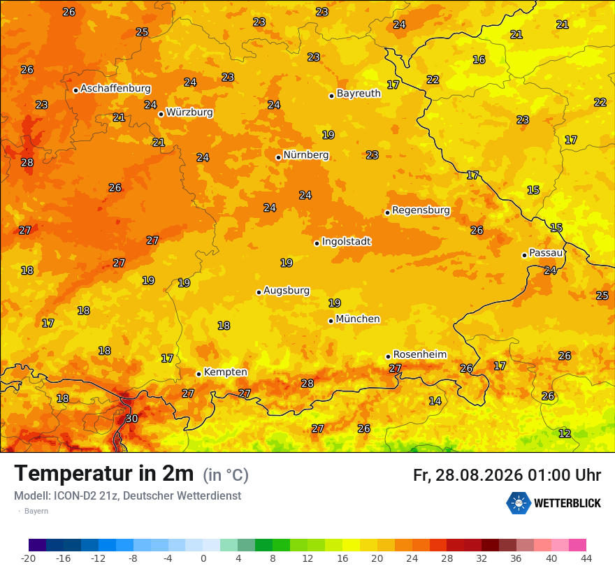 Temperatur