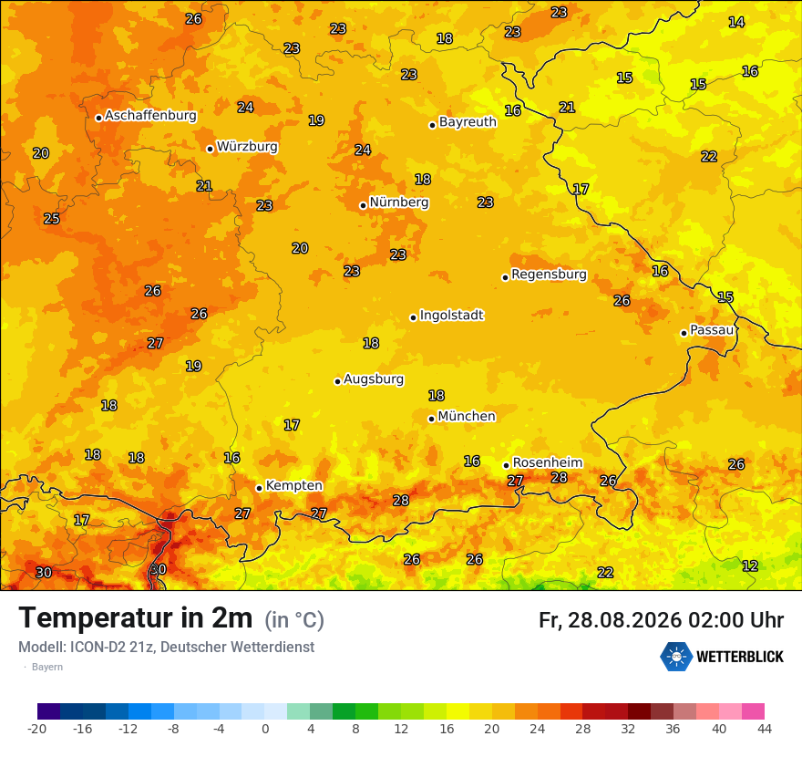 Temperatur