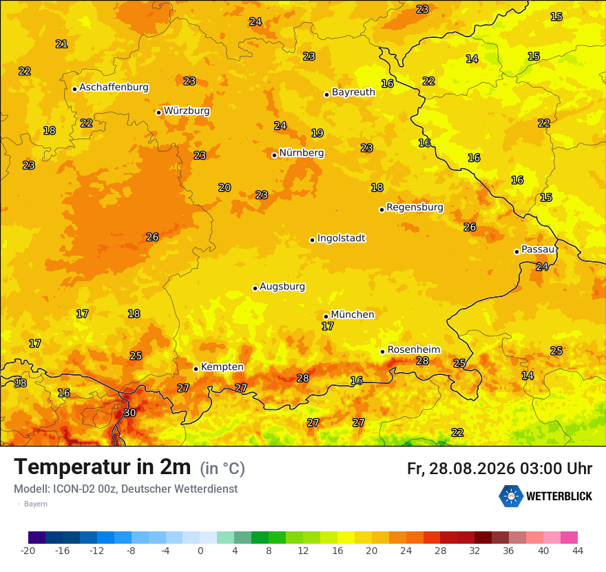 Temperatur
