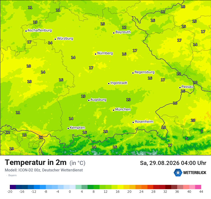 Temperatur