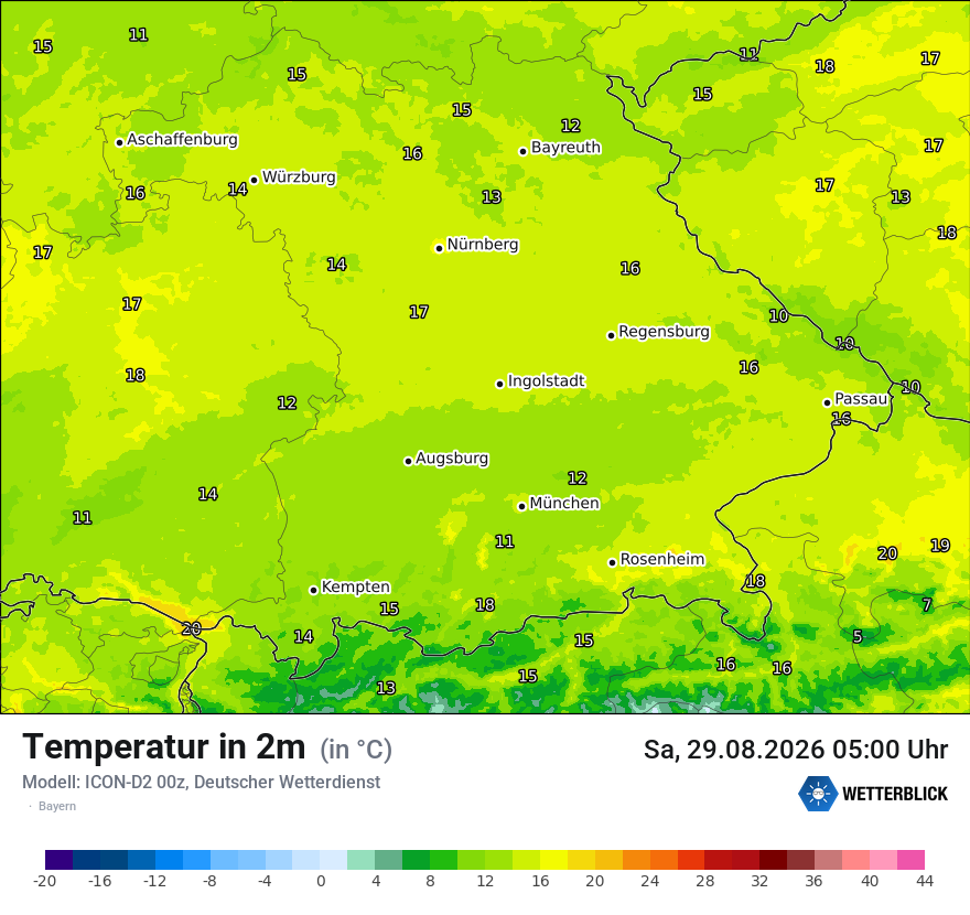 Temperatur