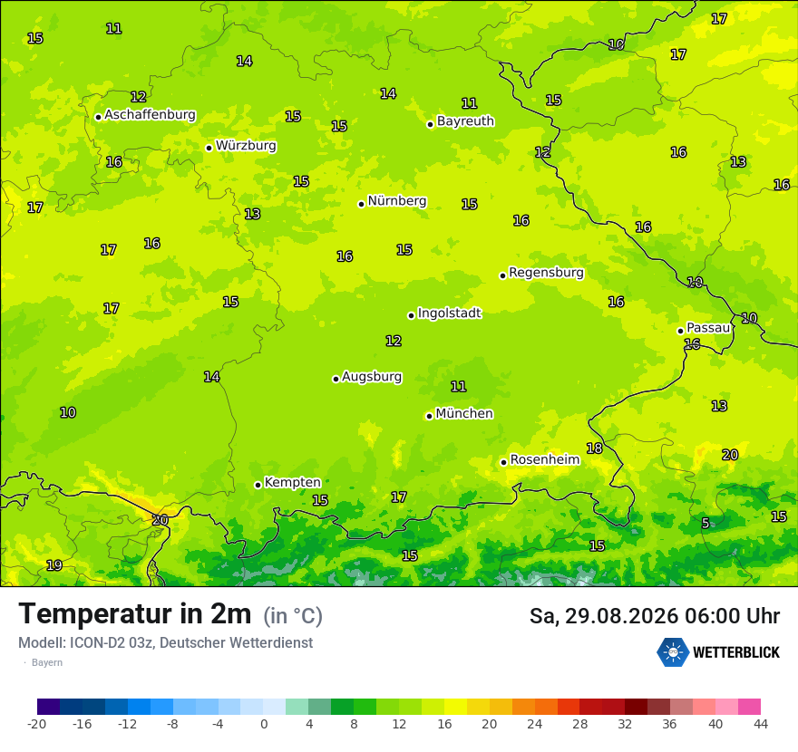 Temperatur