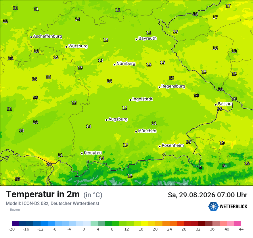 Temperatur