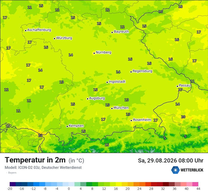 Temperatur