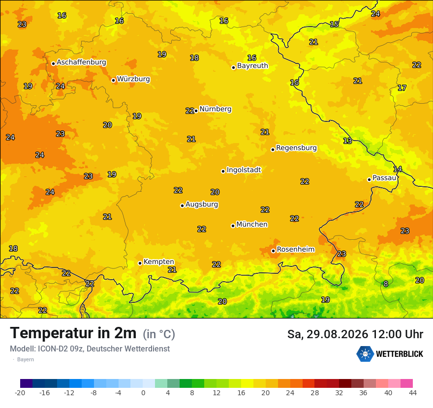 Temperatur