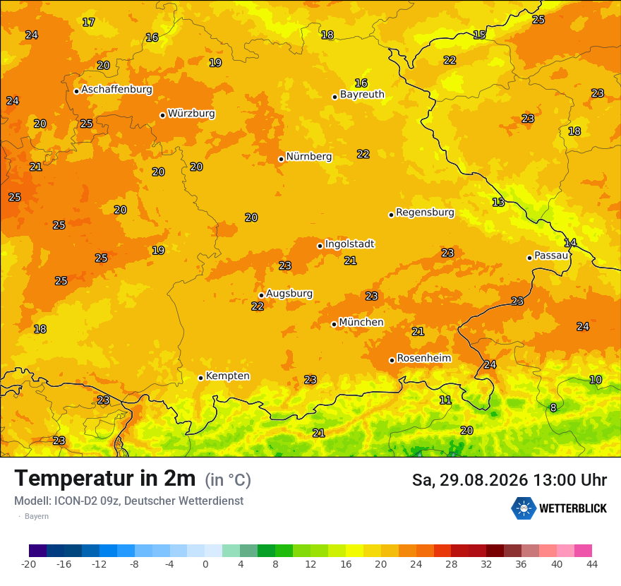 Temperatur