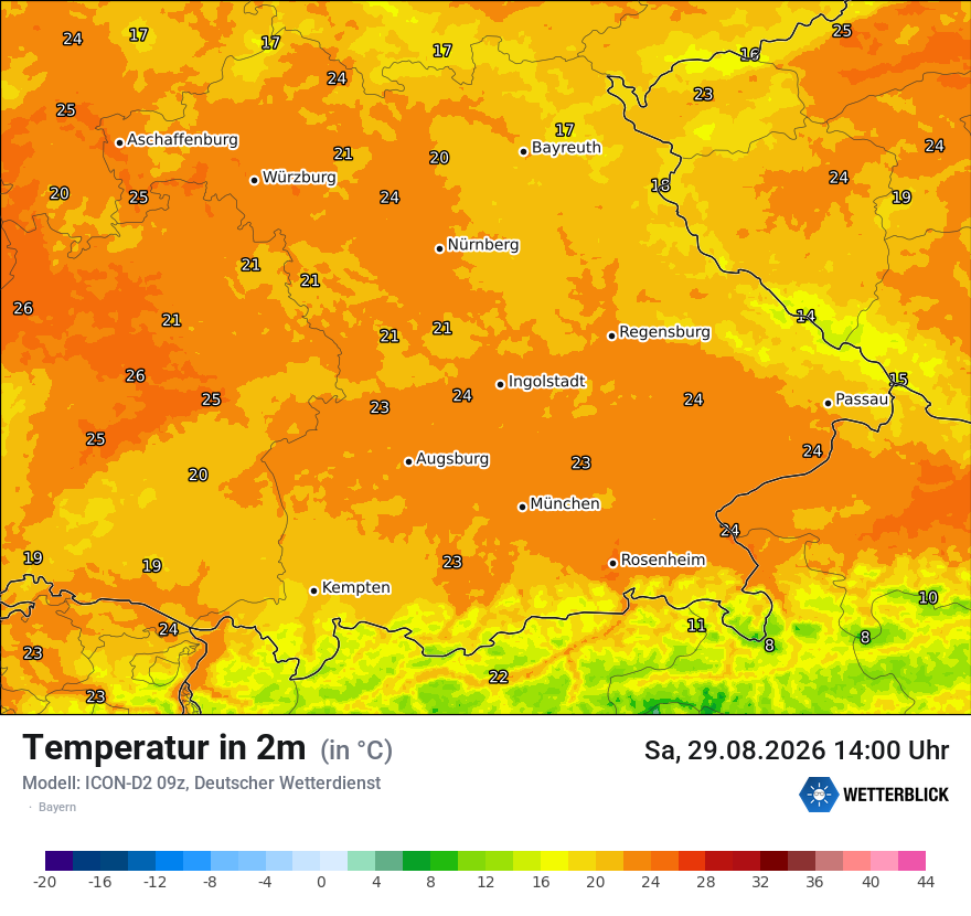 Temperatur