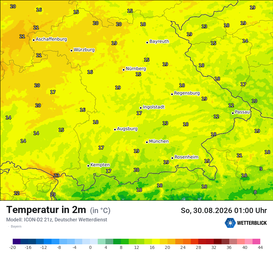 Temperatur