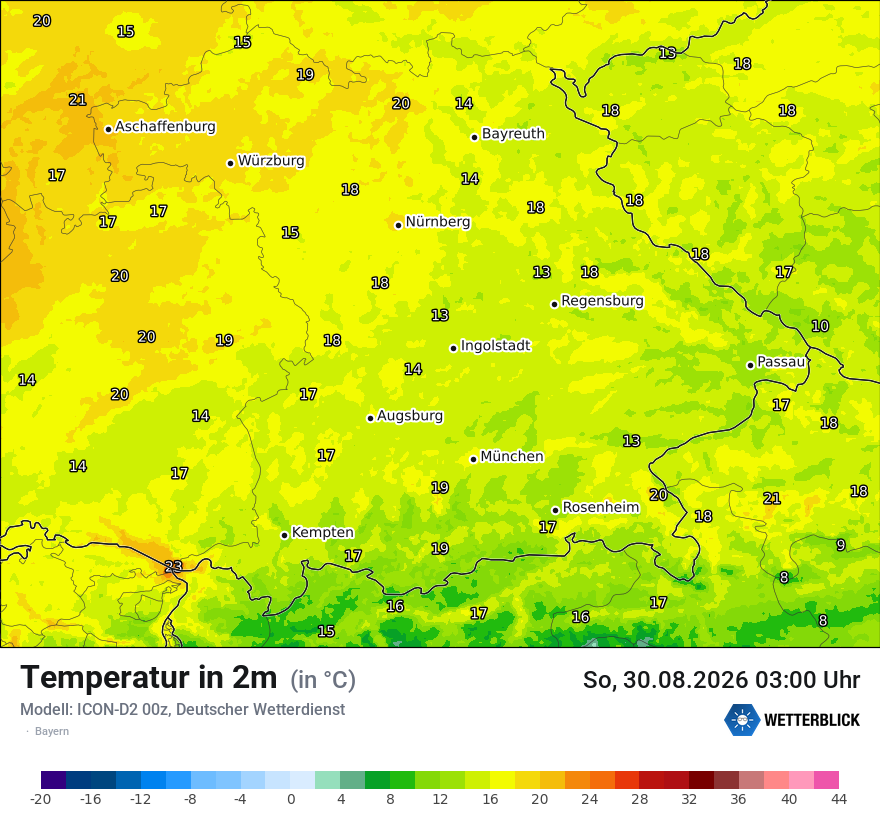 Temperatur