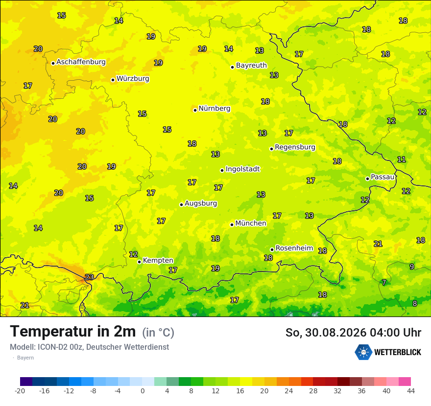 Temperatur