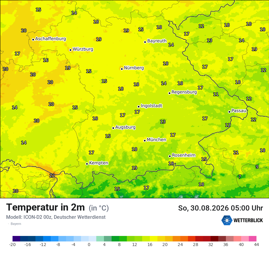 Temperatur