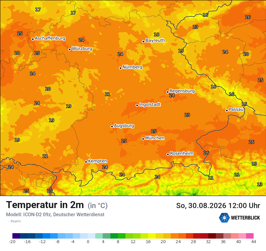 Temperatur