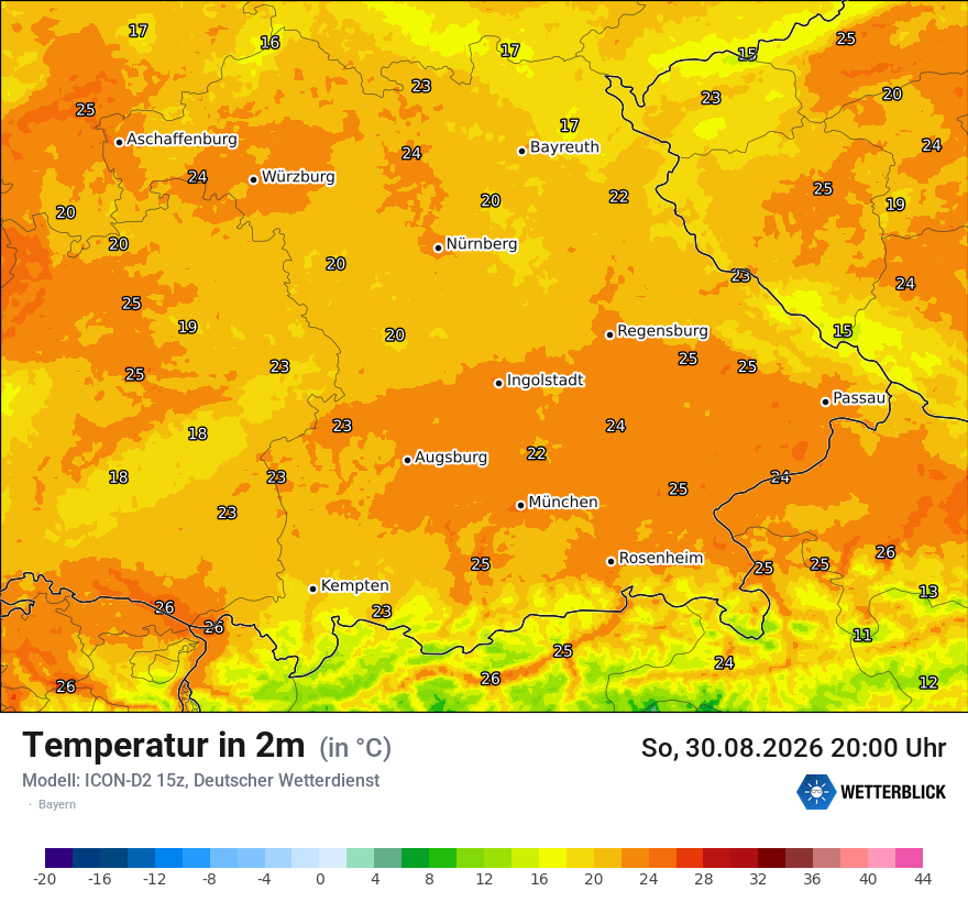 Temperatur