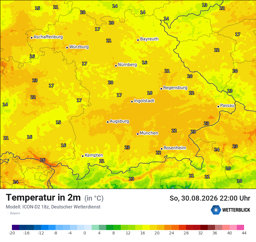 Temperatur