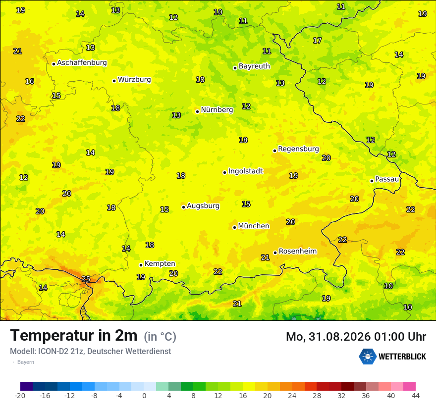 Temperatur