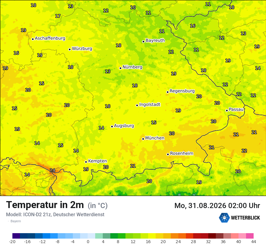 Temperatur