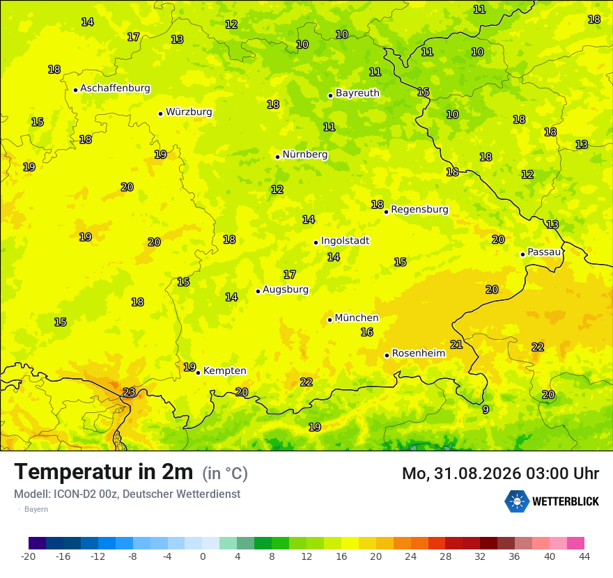 Temperatur