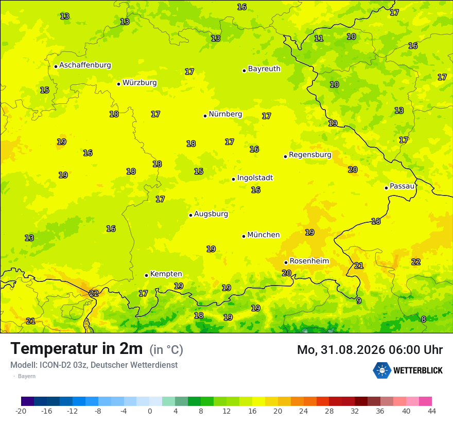 Temperatur