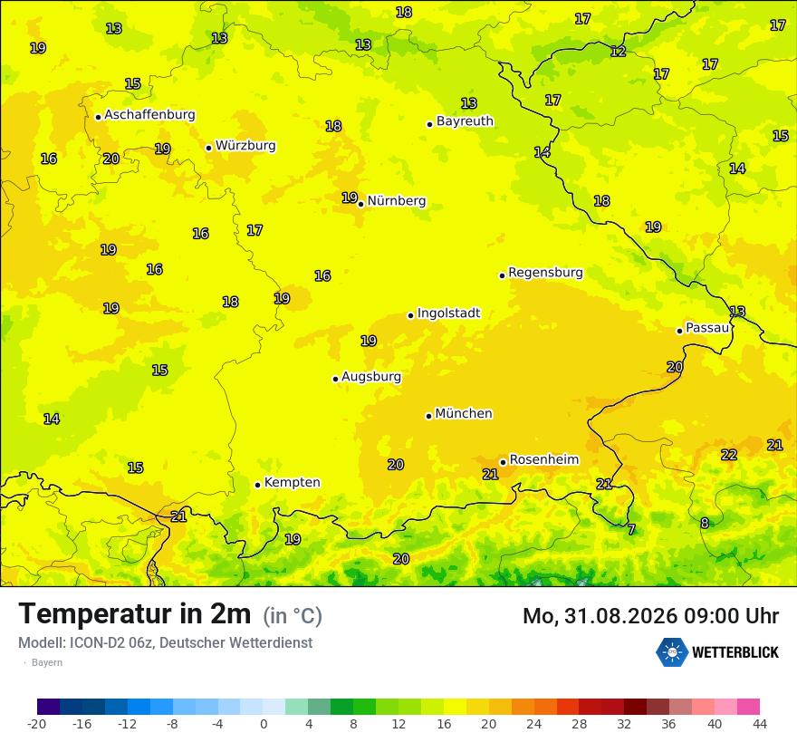 Temperatur