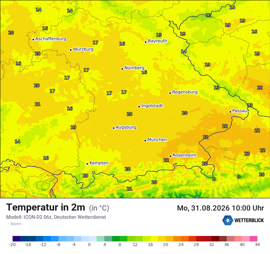 Temperatur