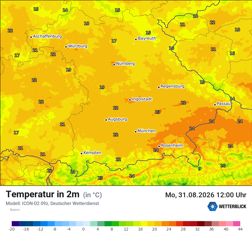 Temperatur