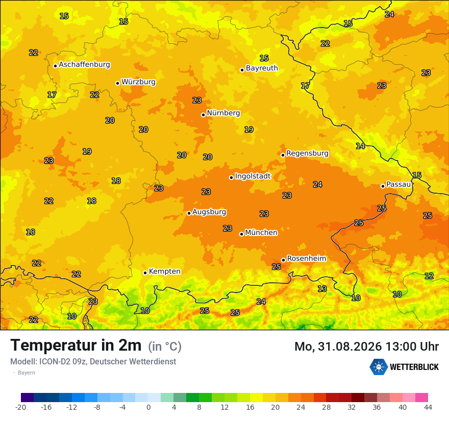 Temperatur