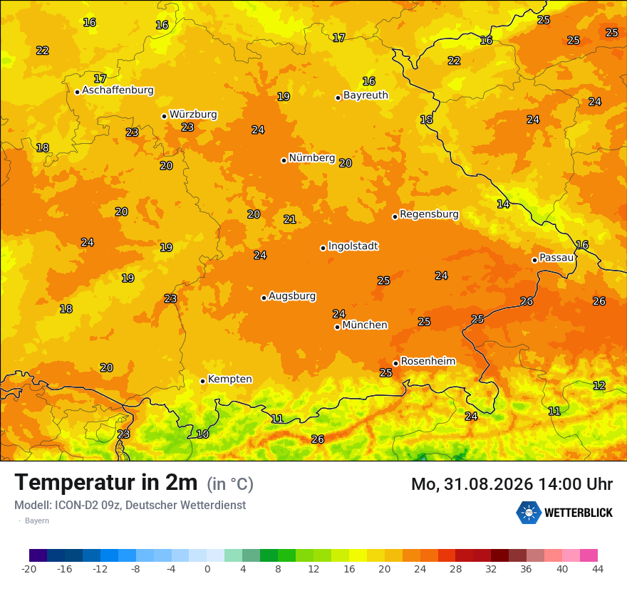 Temperatur