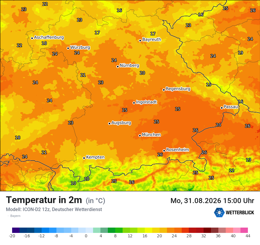 Temperatur