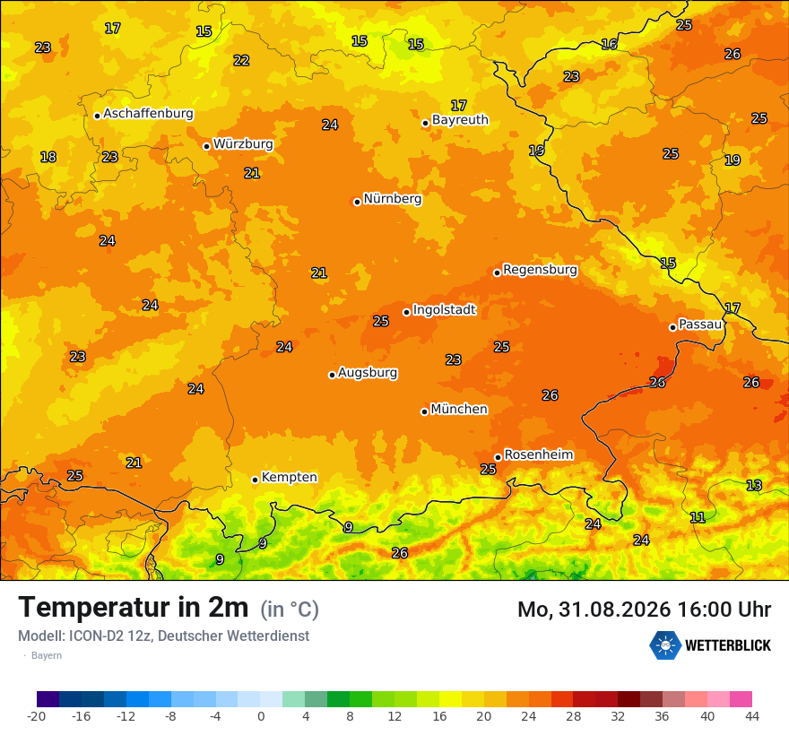 Temperatur