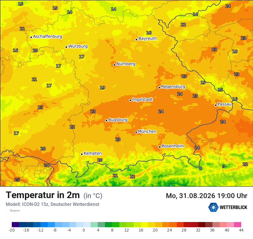 Temperatur