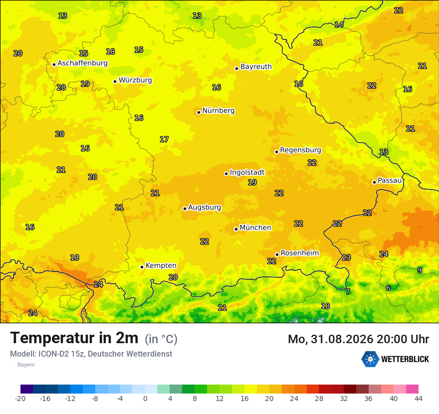 Temperatur