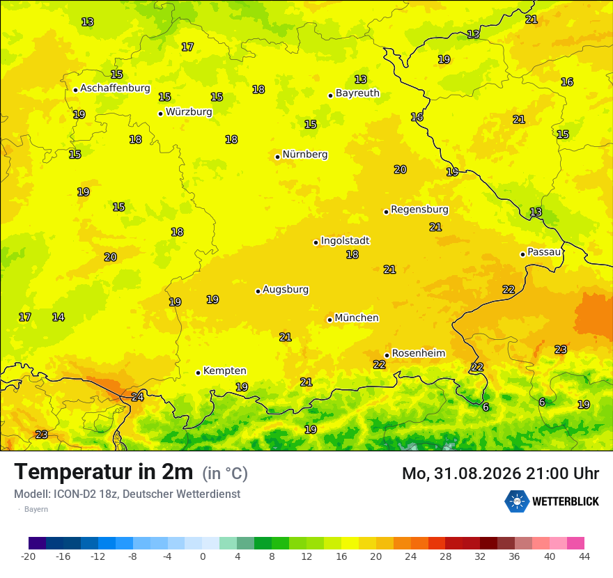 Temperatur