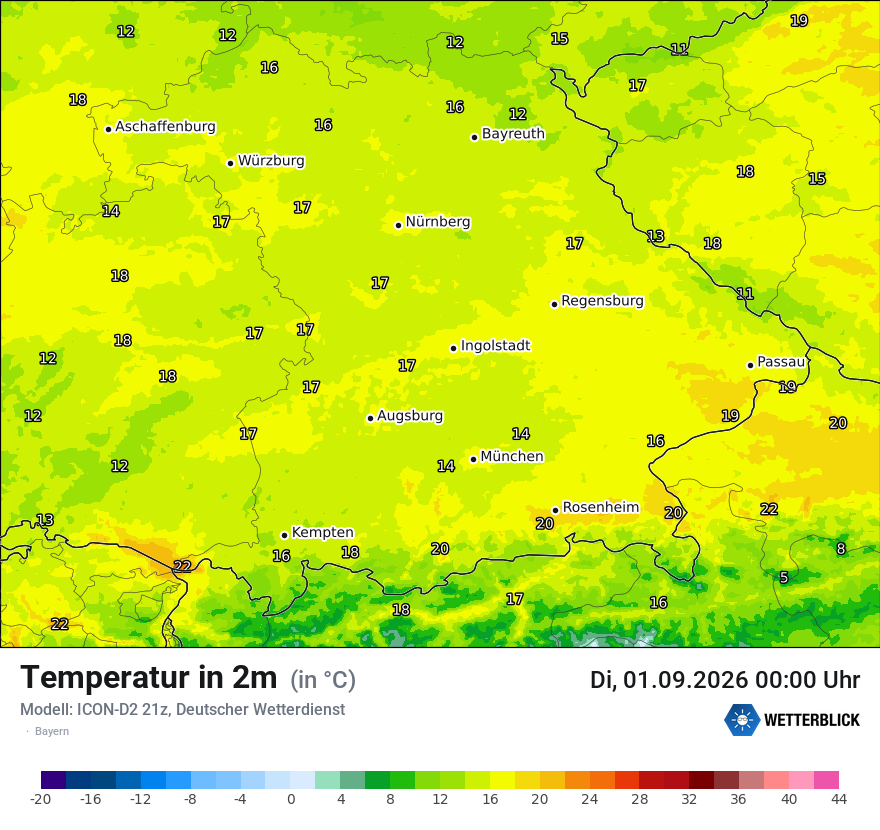 Temperatur
